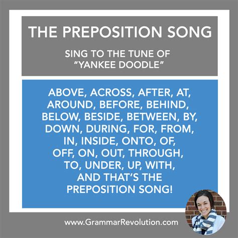 List of Prepositions