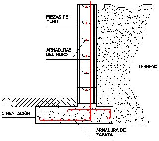 Partes Del Muro De Contencion