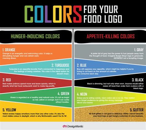 The Best Grocery Store Logo Colors Ideas - IHSANPEDIA