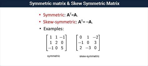 Symmetric Matrix & Skew Symmetric Matrix - Careers Today