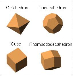 Rough Diamond Sorting