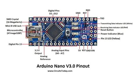 Arduino Nano Tutorial – Pinout & Schematics - duino