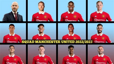 Squad Manchester United Next Seasons 2022/2023 With Christian Eriksen ...