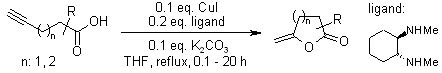 Lactone synthesis