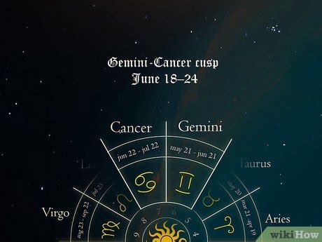 Gemini-Cancer Cusp: Personality, Compatibility & More