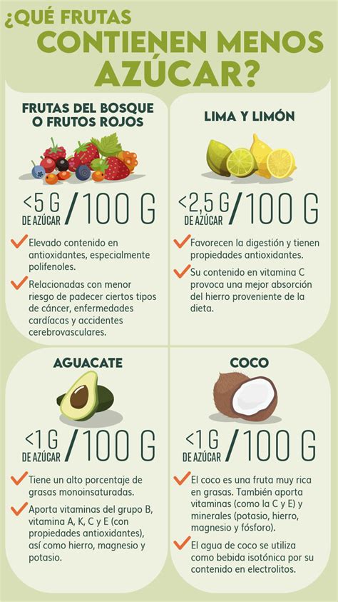 Frutas con menos azúcar | DKV Quiero cuidarme