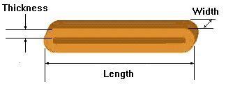 RUBBER BAND SIZE CHART