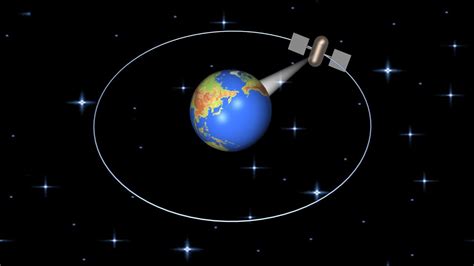 How Many Satellites Are Currently In Orbit - change comin