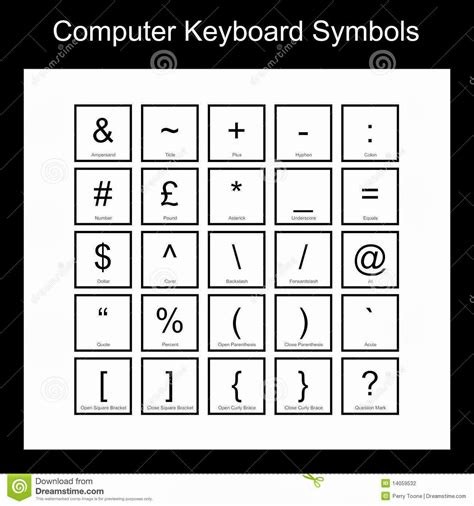 Fikar Not-Tips and Tricks: HOW TO MAKE SYMBOLS WITH KEYBOARD.