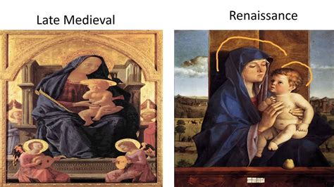 Humanism in Renaissance Art - YouTube