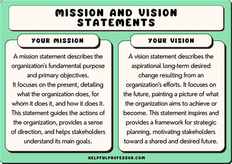 37 Vision and Mission Statements for Spas and Estheticians (2024)