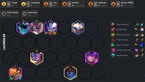 TFT Set 8 Best Comps - BunnyMuffins