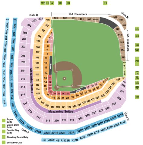 Wrigley Field Seating Chart + Rows, Seats and Club Seats