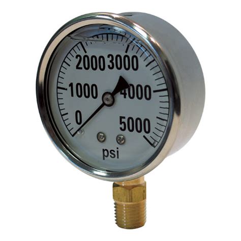 Hydraulic Pressure Gauge Calibration Services at Rs 100/onwards in Pune ...