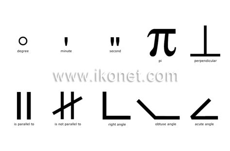 science > scientific symbols > geometry image - Visual Dictionary