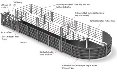 FIXED CATTLE HANDLING APRIL 2014 REVAMP no prices.indd | Cattle ...