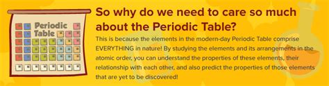 Interesting facts about the periodic table | Weird but true!