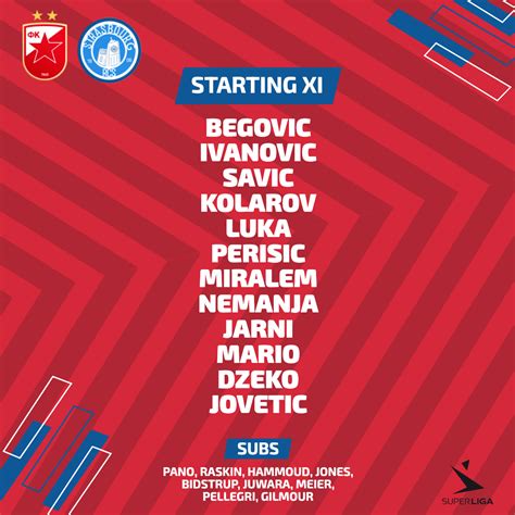 Starting XI Template - Kickly