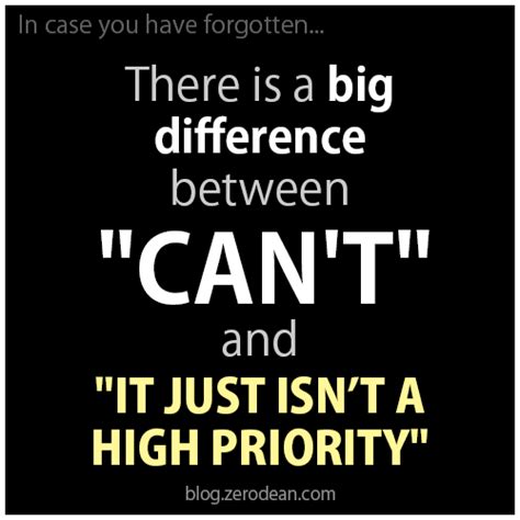 Motivational Quotes On Priorities. QuotesGram