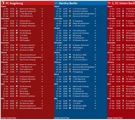 Ligue 1 Table in Excel With Monte-Carlo Predictions - Excel4Soccer