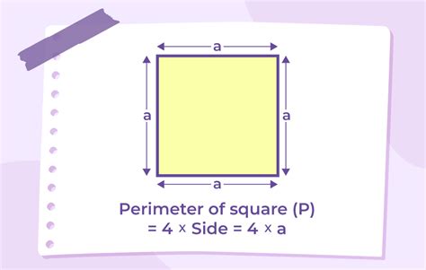 Perimeter of Square | Definition, Formula, Derivation, Examples