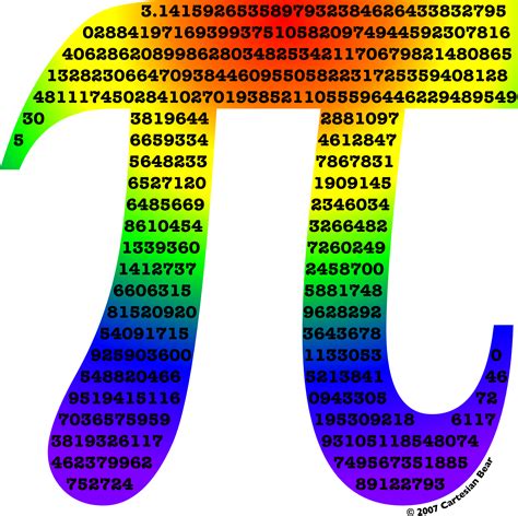 Pi a la Mode and the Hidden Structures of the Heart | Dr. Michael Wayne