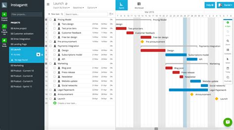 Excel Gantt Chart Template With Dependencies | Wilkinsonplace within ...