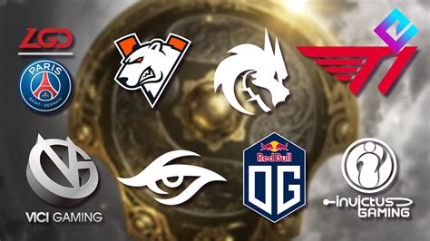 TI10 Top 8 Teams Finalized: A Look at the Dota 2 Teams