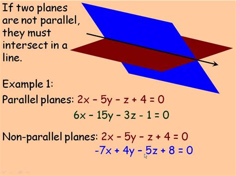 Name All Planes In Geometry Examples