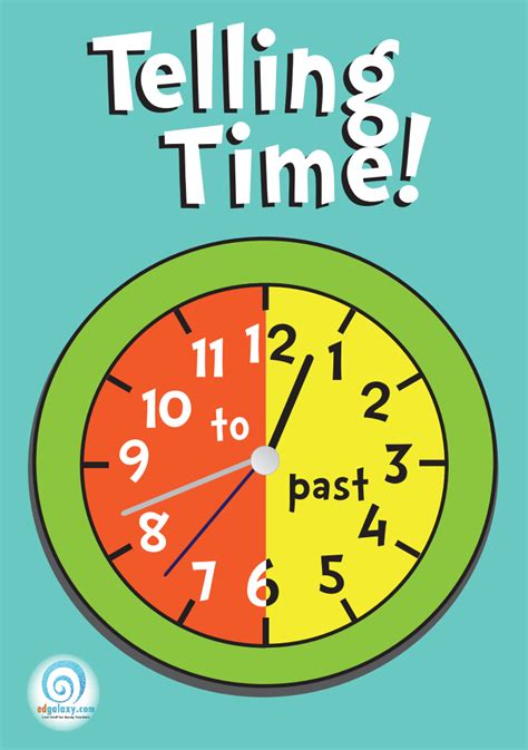 Telling Time Poster — Edgalaxy: Cool Stuff for Nerdy teachers