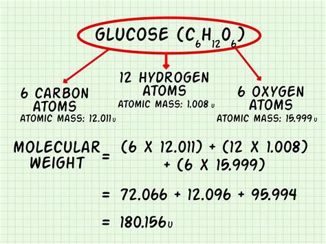 How to Calculate Molecular Weight: 6 Steps (with Pictures)