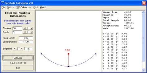 39+ Parabola Graphing Calculator - ZahidGillies