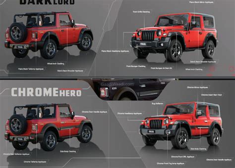 2020 Mahindra Thar Accessories Officially Unveiled – Details Inside