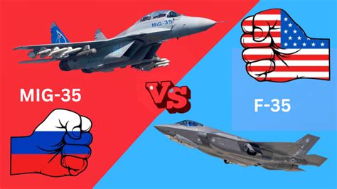 MIG-35 vs F-35 – Which is the Better? – Engineerine