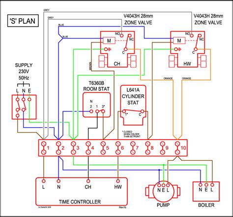 Two Port Zone Valve Wiring Diagram Uponor Motorised 3pv Wiring Zone ...