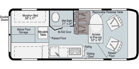 2023 Winnebago Solis 59P Class B Specs