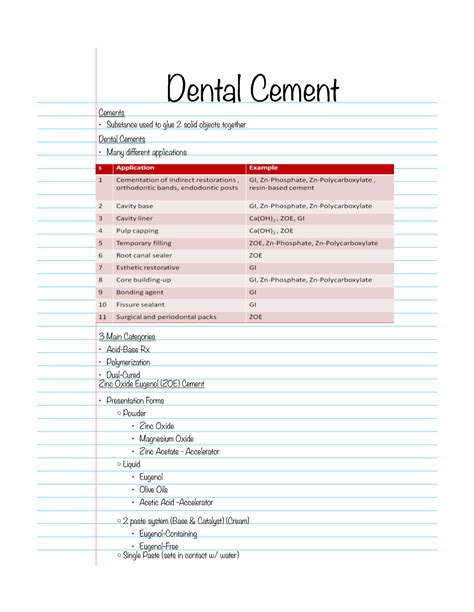 Dental Cement - Dental Cement Cements Substance used to glue 2 solid ...