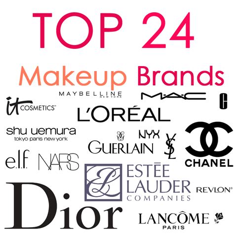 Do You Know the Top 24 Makeup Brands in The World? Top Beauty Brands ...