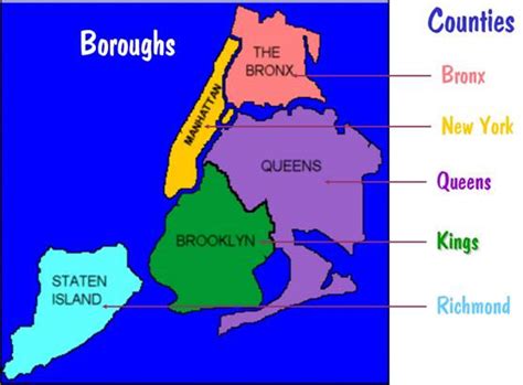 The five boroughs andcounties of New York City