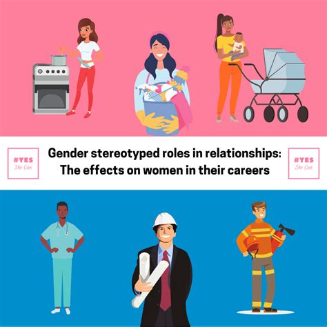 #YesSheCan In-Depth: Stereotypical gender roles hold women back in ...