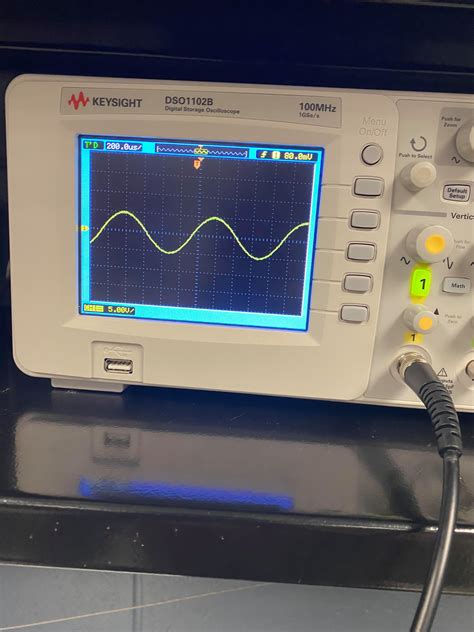 Solved Oscilloscope and Function Generator Group Members: | Chegg.com