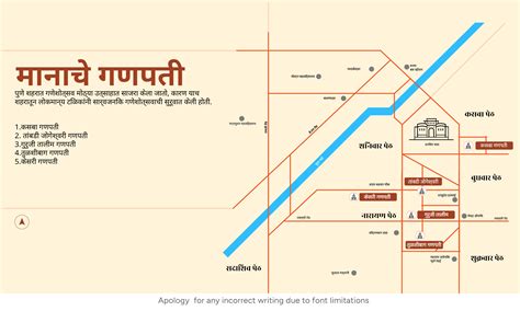 Schematic Map- Manache Ganpati Pune :: Behance