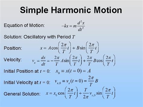 Examples Of Simple Harmonic Motion Equations - Tessshebaylo