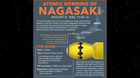 When did the enola gay drope the trinity bomb - kaserfax