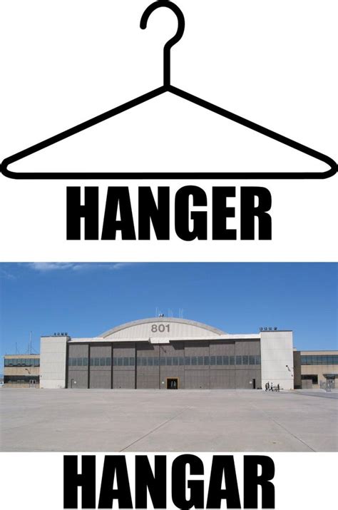 PSA: Hanger vs. Hangar : r/flying