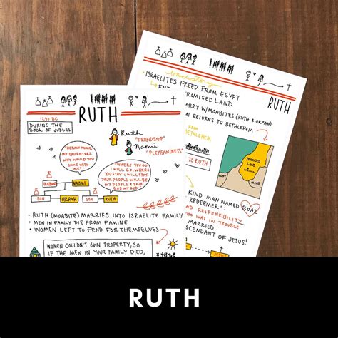 Book of Ruth Printable Summary for Bible Study