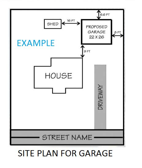 Plot Plan Requirements | Munroe Falls, OH