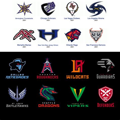 Logo De Teams