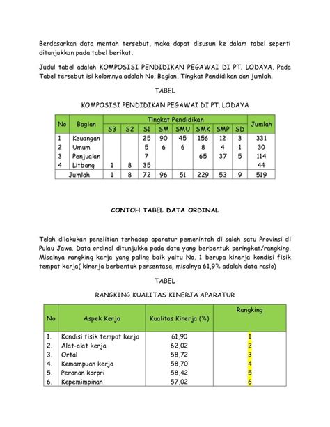 Contoh Tabel Data Nominal Ordinal Interval Dan Rasio – Berbagai Contoh