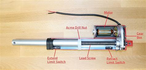 Components Of Electric Linear Actuator – Progressive Automations